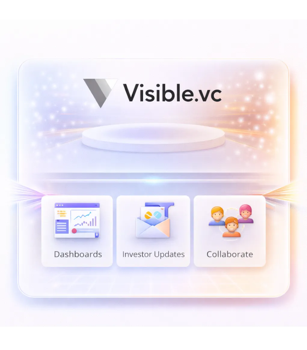 Visible.vc Visible.vc 1y - Image 1